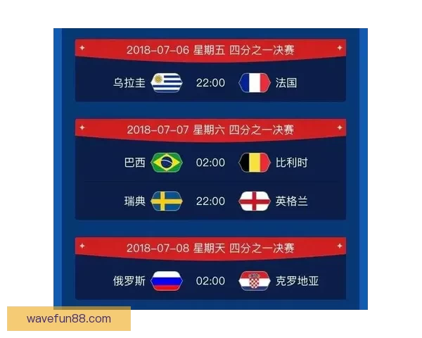 世界杯赛事胜负全面解析与精准竞猜策略深度指南