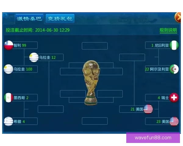 世界杯竞猜官网入口助力球迷畅玩竞猜活动尽享赛事激情 世界杯竞猜官网入口助力球迷畅玩竞猜活动尽享赛事激情