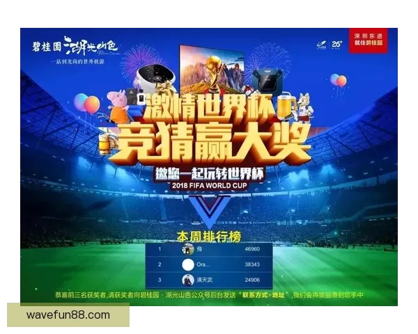 世界杯竞猜投注策略揭秘助你精准预测比赛结果提高中奖几率