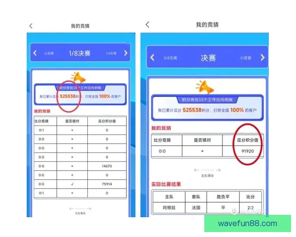 世界杯竞猜最新平台推荐，助你精准预测赛果，赢取丰厚奖励