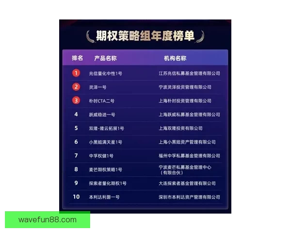 世界杯赛事竞猜盘口深度解析与投注策略全面指南 世界杯赛事竞猜盘口深度解析与投注策略全面指南