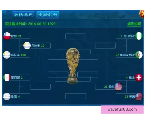 世界杯在线竞猜入口全面解析助你畅享赛事激情与智慧投注体验 世界杯在线竞猜入口全面解析助你畅享赛事激情与智慧投注体验